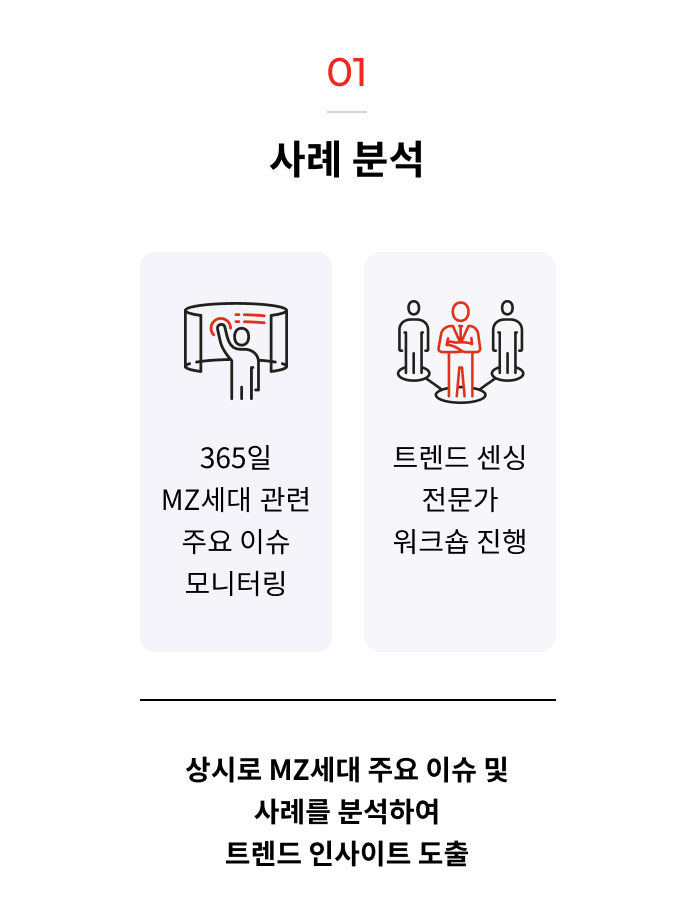 사례 분석